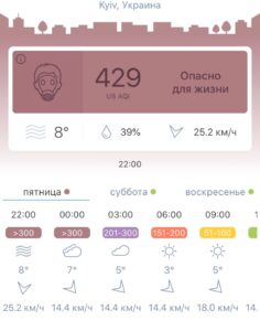 аир визуал